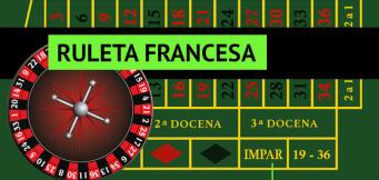 La ruleta francesa