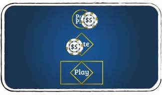 3 Card Poker y sus apuestas
