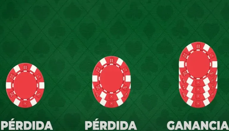 estrategias de ruleta