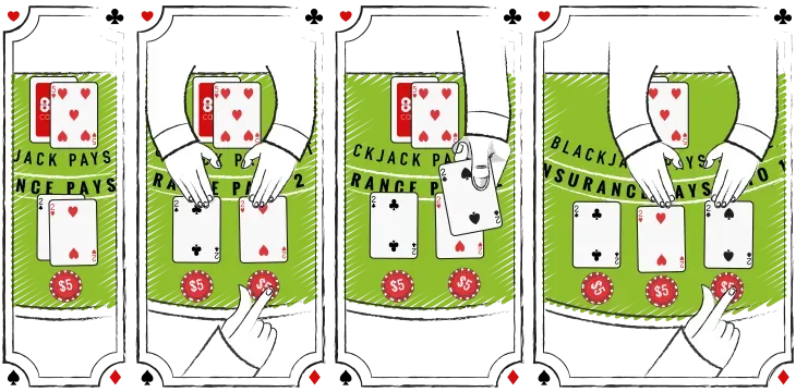 How to resplitting 2s in blackjack