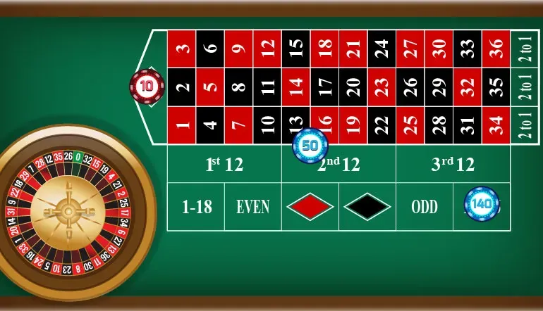 casino juego de mesa