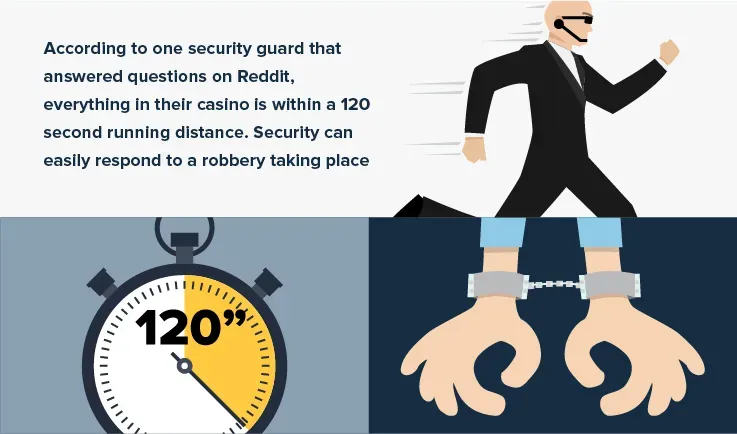 guardia de seguridad entrevistado