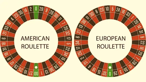 ruletas