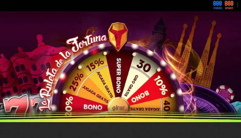 ruleta online sin deposito
