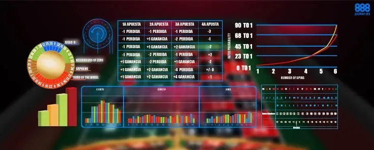 sistemas de ruleta