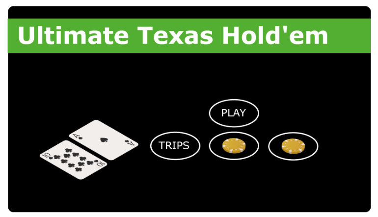 Texas Holdem Reglas All In Texas Holdem Reglas All In