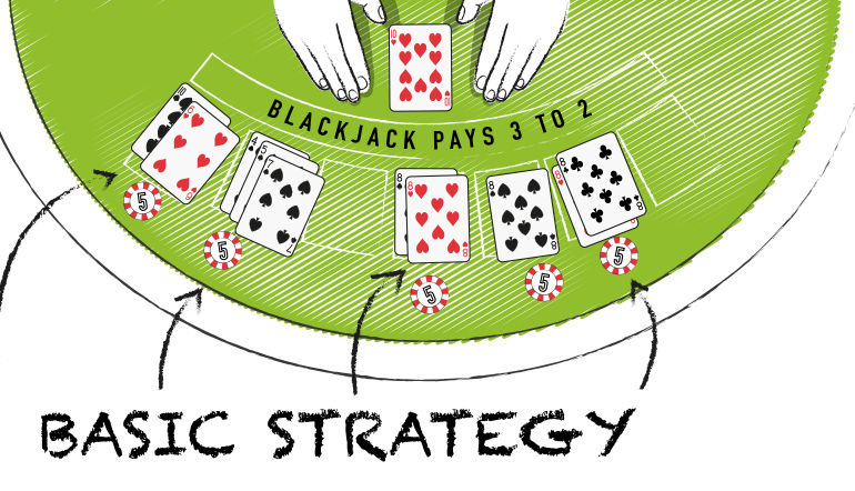 Estrategia básica de Atlantic City Blackjack