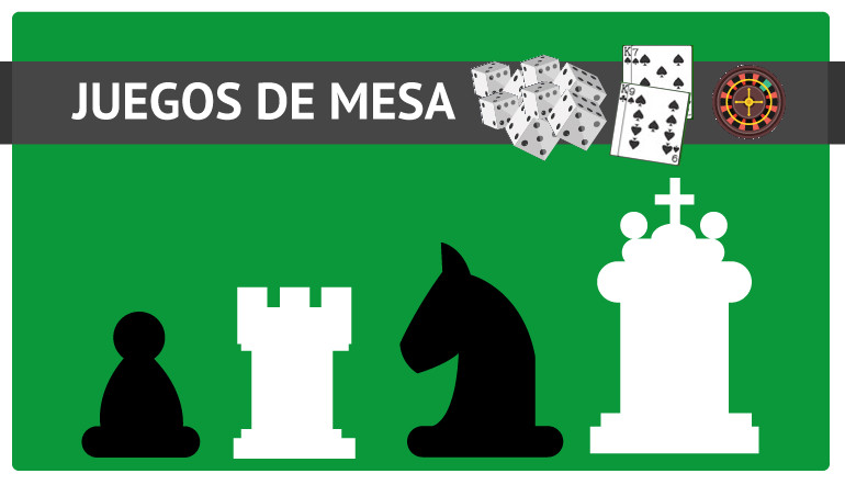 Juegos de Mesa, una Lista Completa