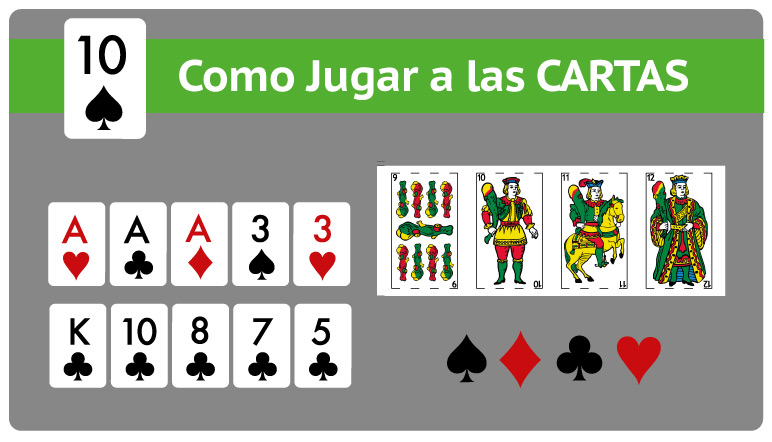 Plantilla de cartas de casino para juegos de póker 