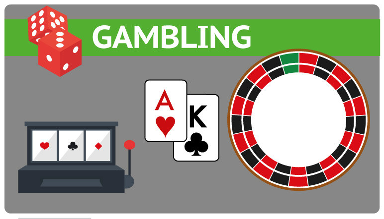 Que es el gambling y juegos que lo componen | 888 Casino