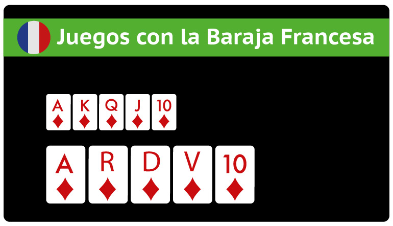 Juego De Cartas Baraja Inglesa Tienda Online De Zapatos Ropa Y Complementos De Marca