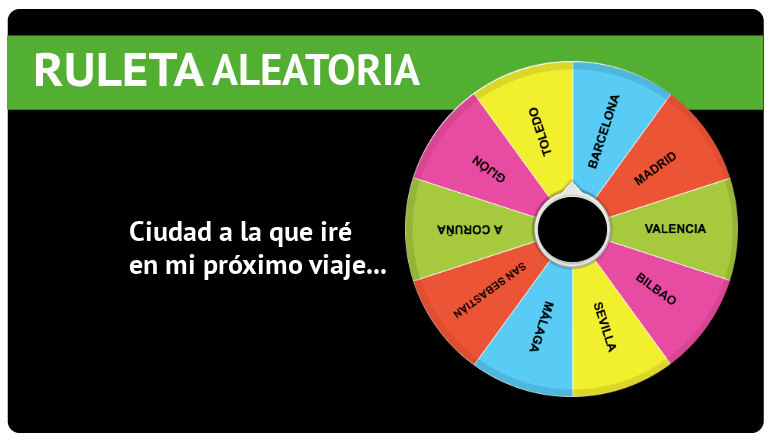 Ruleta aleatoria de números