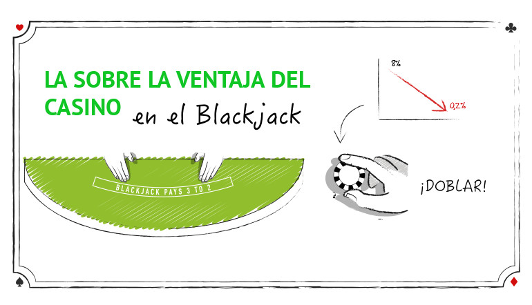 La ventaja de casino y jugador en el blackjack