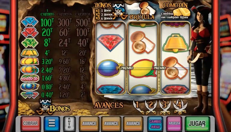 sweet bonanza slot Aventuras