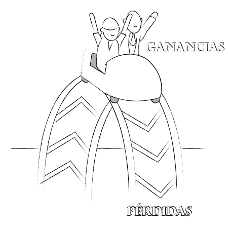 Ganancias perdidas