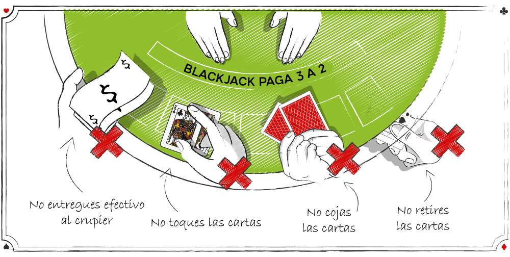 Reglas de etiqueta en el Blackjack