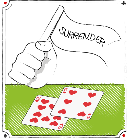 Late surrender