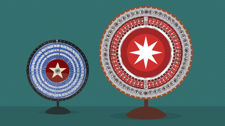 como ganar dinero en el casino - ruleta de la fortuna
