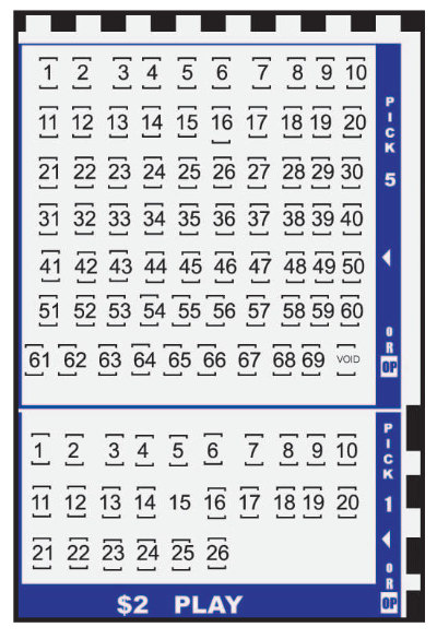 Fórmulas matemáticas para ganar en el juego