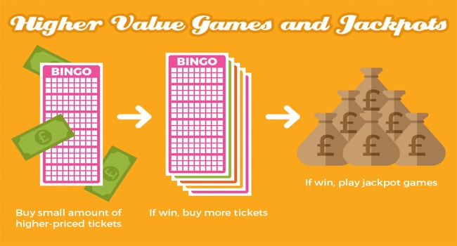 Bingo