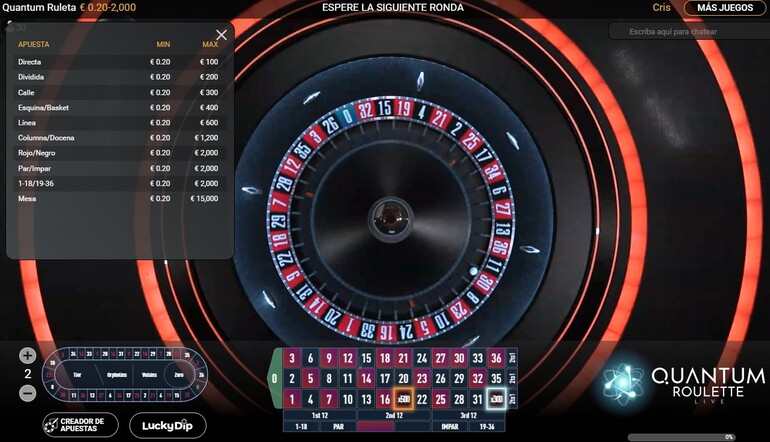 ruleta quantum