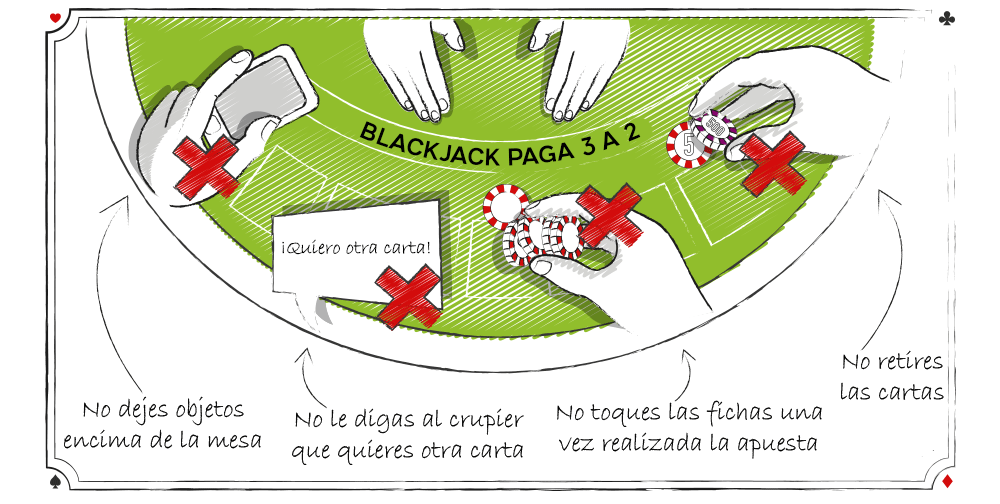 Consejos de etiqueta en la mesa de Blackjack