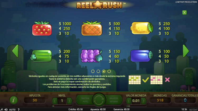 Slot Reel Rush, tragaperras de Frutas