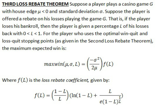 Third Loss Rebate Theorem