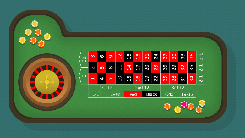 Estrategias para Vencer en Casinos