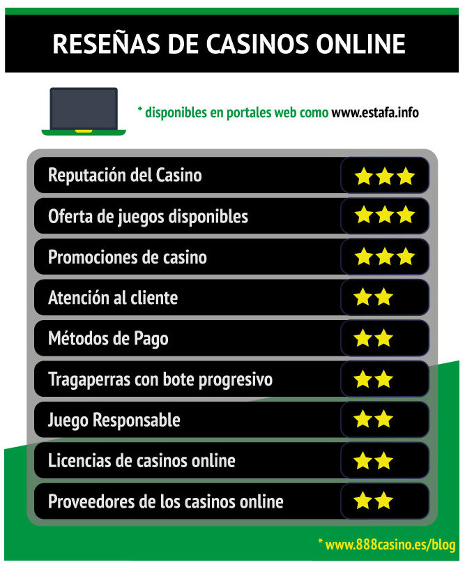 Opiniones de casino online