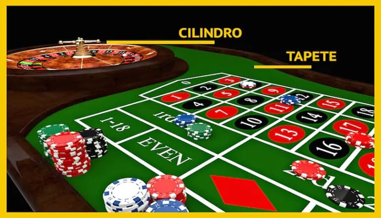 reglas de ruleta