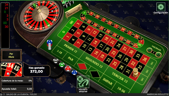 Jugar a la ruleta americana gratis