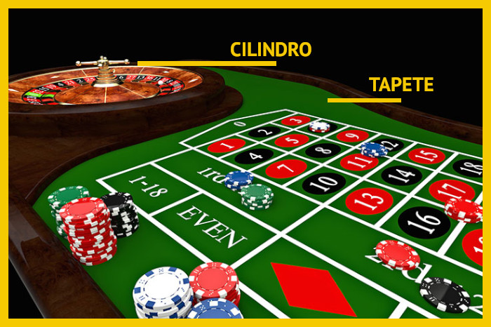 RULETA europea: tapetes y cilindros