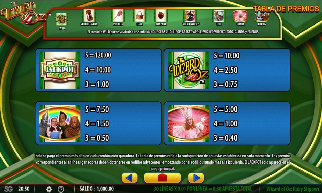 simbolos-comunes-en-las-oz-slots