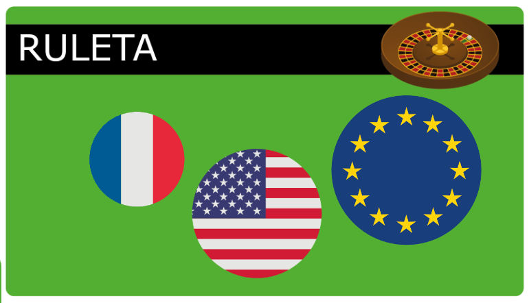 Tipos de ruleta