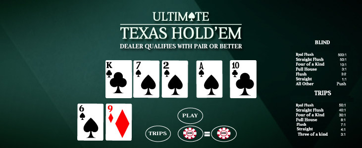 Estrategias de Texas Holdem en español