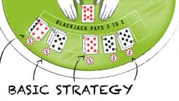 Estrategia basica de blackjack para derrotar a la casa