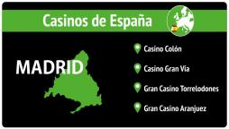 Los casinos de Madrid: varias sedes, misma diversión