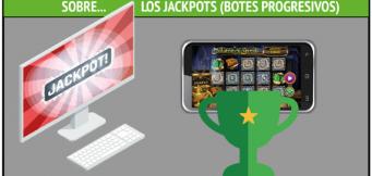 Jackpots de slots online