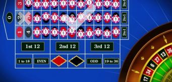 ruleta jugadas prohibidas