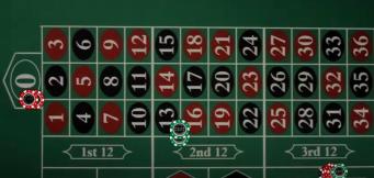 estrategia james bond ruleta