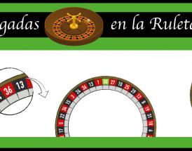 Las Jugadas de la Ruleta