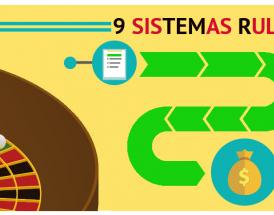 Sistemas de Ruleta