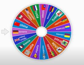 ruleta de países