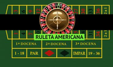 Ruleta Americana Beneficios