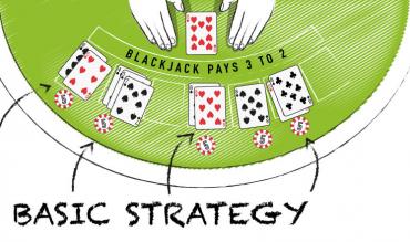 Estrategia basica de blackjack para derrotar a la casa