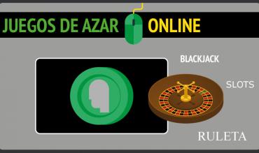 Juegos de casino online: todo lo que necesitas saber - Banca y Negocios