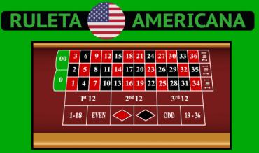 jugar a la Ruleta Americana