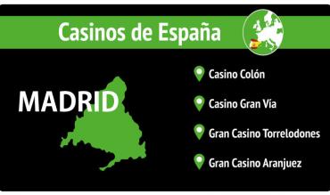 Los casinos de Madrid: varias sedes, misma diversión