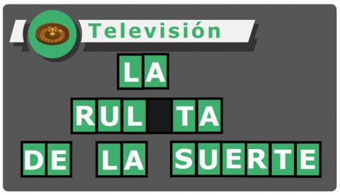 La Ruleta De La Suerte Televisión 888 Casino